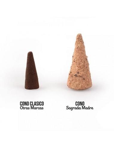 Conos Pétalos de Rosa Sagrada Madre